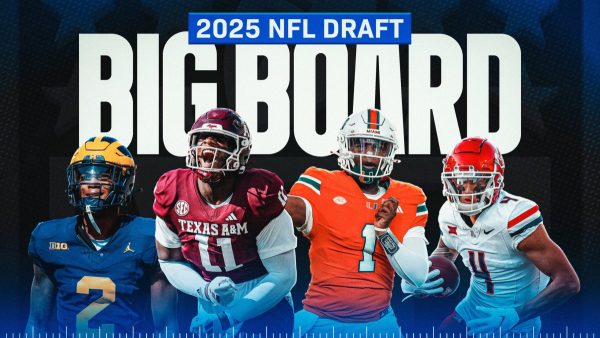 https://www.pff.com/news/draft-2025-nfl-draft-board-big-board